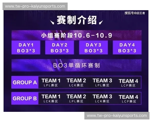 开云体育电竞频道：助力电竞爱好者尽享激情赛事与精彩内容